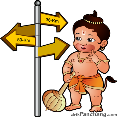 Hanuman Location